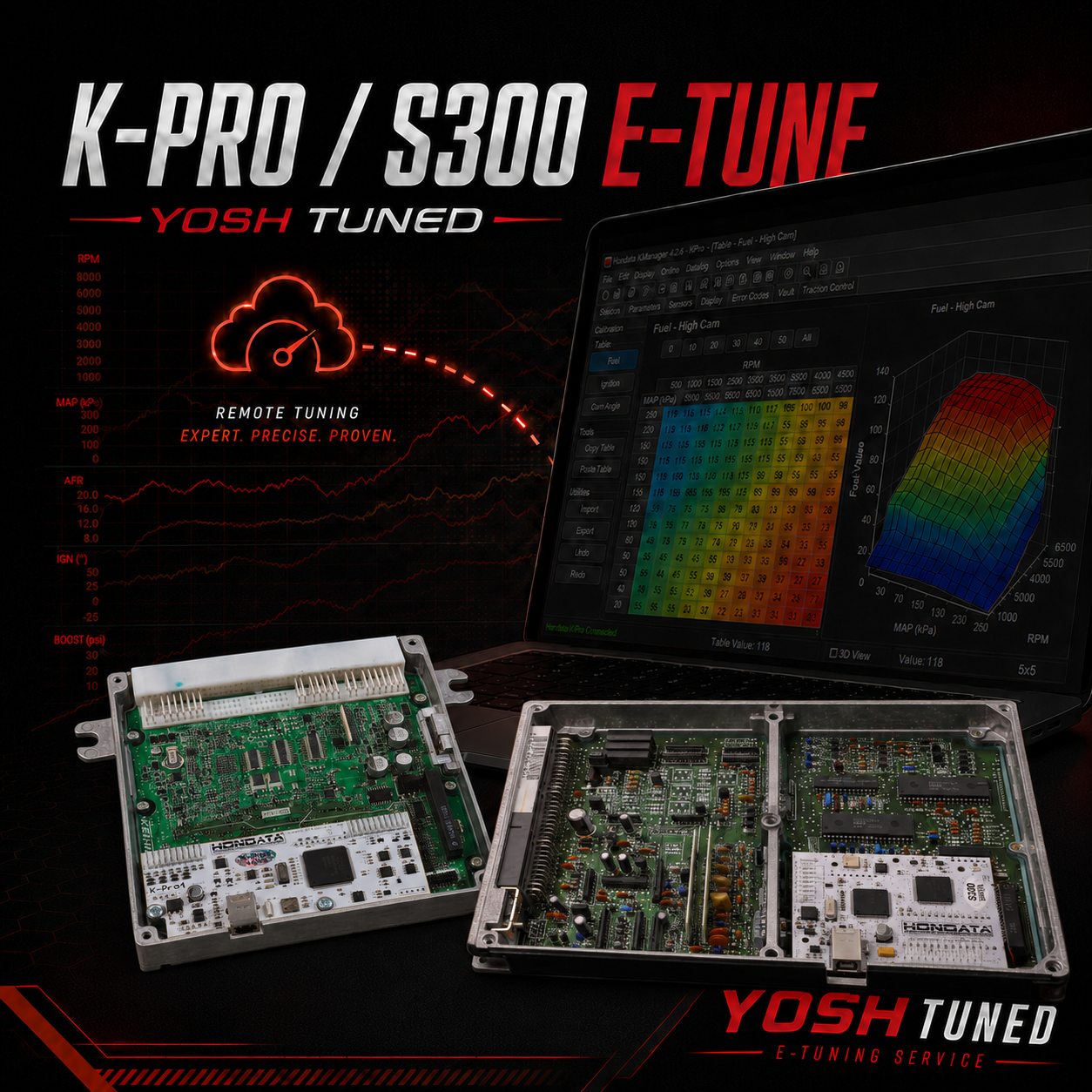Hondata K-PRO/S300 E-Tune