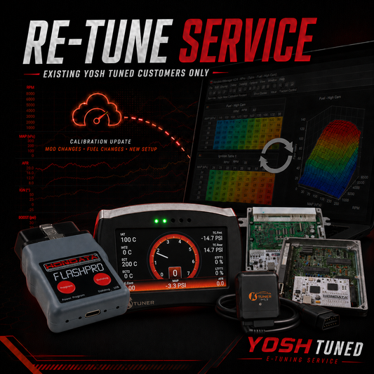 Existing Customer Re-Tune