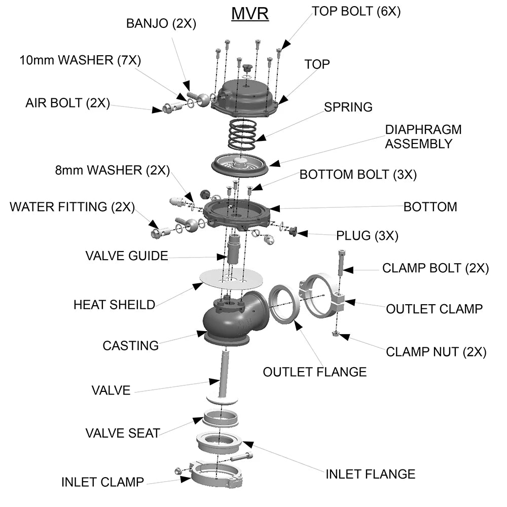 44mm External Wastegate